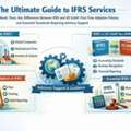 Reliable IFRS Services & IFRS Applicability In India