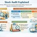 ASC GROUP | Trusted Stock Audit Services