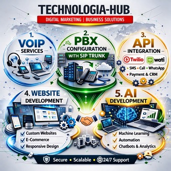 Doha, Software Development, VoIP Systems