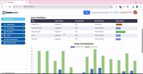 Doha, Software Development, VoIP Systems