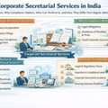 ASC GROUP: Leading Corporate & Company Secretarial Services