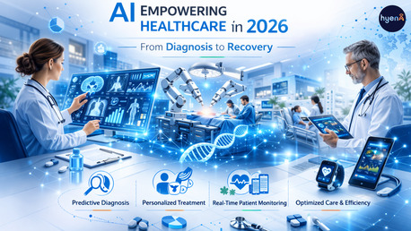 New York, Software Development, Remote Patient Care Management Apps