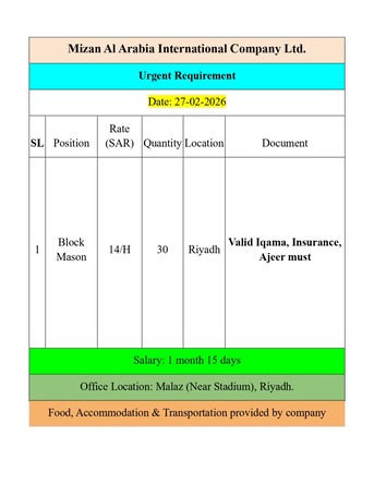 Riyadh, Jobs, BLOCK MESON WITH AJEER Document