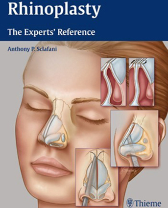 Dublin, Health, Rhinoplasty Ireland