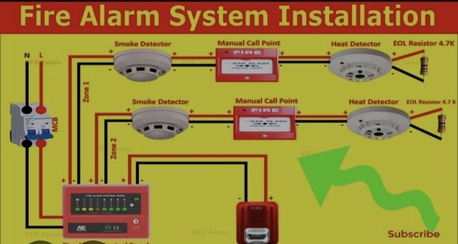 Dammam, Materials, SAR 1,  Fire Alarm System