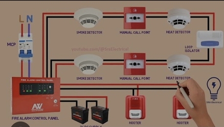Dammam, Materials, SAR 1,  Fire Alarm System