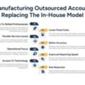 Why Manufacturing Outsourced Accounting Is Replacing The In-House Finance Team