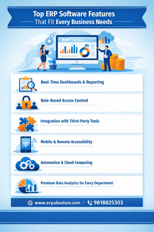 Noida, Software, INR 500000,  Automotive Parts ERP Software