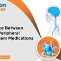INR 01,  Benzodiazepines Exporter And Supplier | Centurionhealthcare