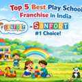 Preschool Franchise Opportunity In India &ndash; Partner With Sanfort