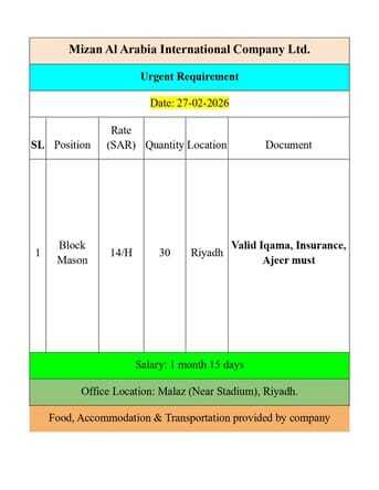 Riyadh, Jobs, Block Meson