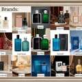BHD 6,  Authentic Branded Perfumes @ Offer Prices!