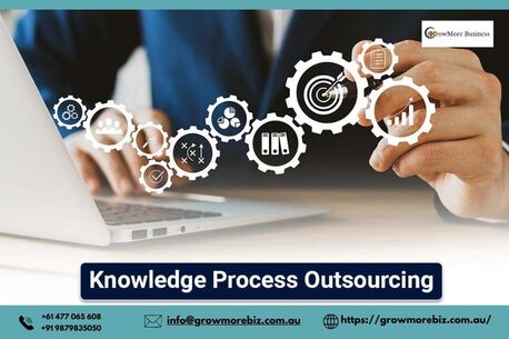 Sydney, Financial, How KPO Services Help Businesses Scale Faster