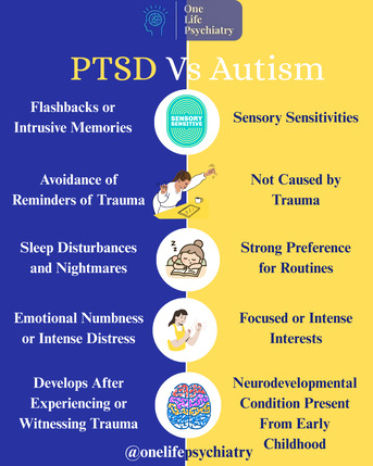 New York, Health, Does Your Child Struggle With Focus Specialized ADHD Help Available