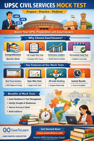 Mumbai, Education, UPSC Civil Services Mock Test 2026 | Prelims & Mains Online Test Series