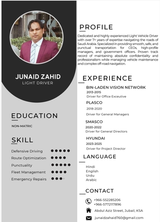 Mumbai, Job Seekers, Light Driver