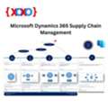 Microsoft Dynamics 365 Supply Chain Management