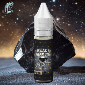 New York, Electronics, USD 93,  Black Diamond CBD