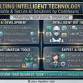 Ai Development Services By Codebeans &ndash; Smart Business Solutions
