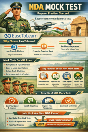 Mumbai, Education, NDA Mock Test 2026 &ndash; Practice Like A Real Exam & Boost Your Selection Chances!