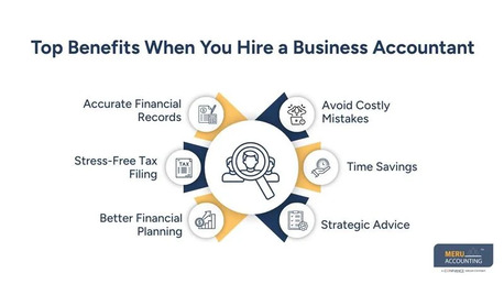 New York, Accounting, Top Reasons To Hire A Business Accountant For Your Growing Company