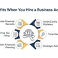 Top Reasons To Hire A Business Accountant For Your Growing Company