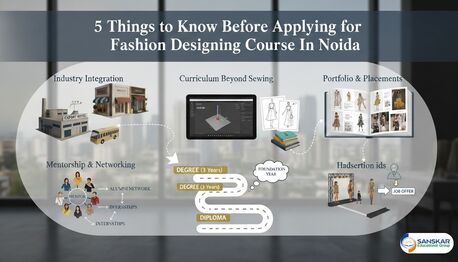 Noida, Education, 5 Things To Know Before Applying For Fashion Designing Course In Noida