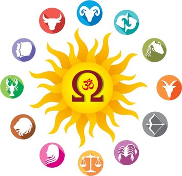 Mumbai, Business, Foreign Travel Astrology: Planetary Signs Of Overseas Journeys