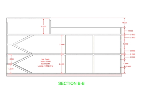 Riyadh, Job Seekers, AutoCAD Draftsman