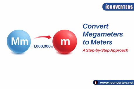 Lucknow, Education, Convert Megameters To Meters &ndash; Instant Online Tool