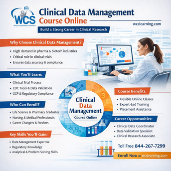 New York, Lessons Offered, Best Clinical Data Management Course Online For Beginners And Professionals
