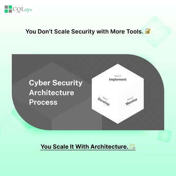 Calgary, Software Development, Cybersecurity Isn&rsquo;t About More Tools &mdash; It&rsquo;s About Architecture