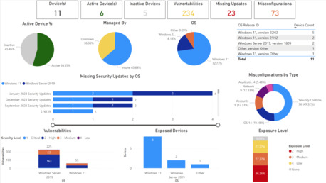 San Francisco, Software Development, Advanced Security Reporting With Microsoft Defender BI