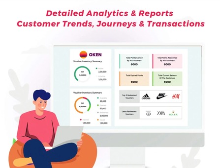 Vadodara, Computer, World