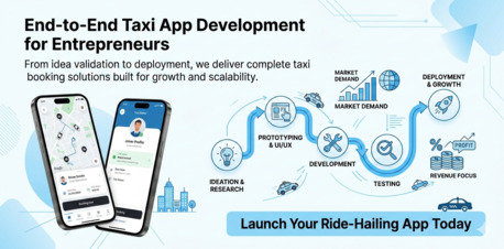 Abu Dhabi, Software, USD 2999,  All-in-One Taxi App Development For Entrepreneurs