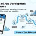 USD 2999,  All-in-One Taxi App Development For Entrepreneurs