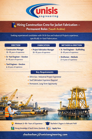Riyadh, Jobs, Hiring Construction Crew For Jacket Fabrication &ndash; Permanent Roles (Saudi Arabia)