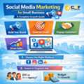 Social Media Marketing For Small Business: A Complete Growth Guide