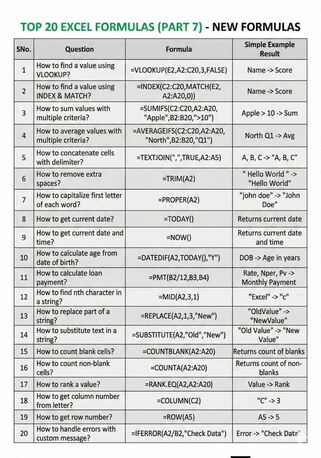 Jeddah, Job Seekers, ???? PROFESSIONAL CV WRITING SERVICE???