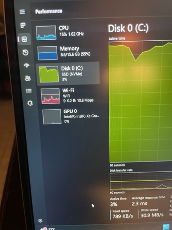 Jeddah, Electronics, SAR 4000,  Hp Laptop