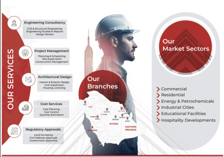 Dammam, Construction, Engineering Design, Municipal Approvals & Supervision Services In Dammam