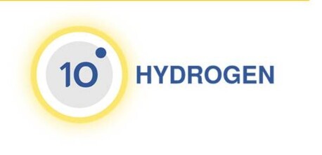 Dubai, Business, Round Lab 1025 Dokdo Cream Online At Ten Hydrogen