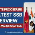 Complete Procedure Of Latest SSB Interview Pattern & Marking Scheme