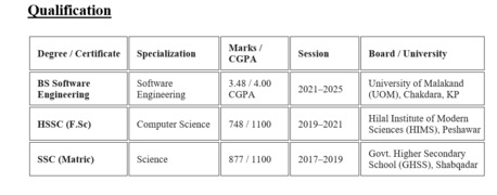 Riyadh, Job Seekers, Ata Entry / Operation Coordinator / IT Support Available &ndash; KSA