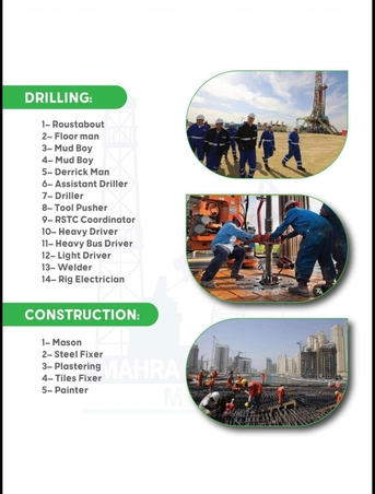 Dammam, Manpower, Supplying All Categories Manpower And Vehicles For Rental Services For Construction Projec