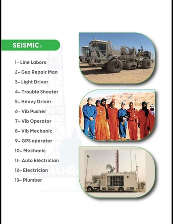 Dammam, Manpower, Supplying All Categories Manpower And Vehicles For Rental Services For Construction Projec