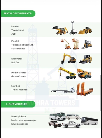 Dammam, Manpower, Supplying All Categories Manpower And Vehicles For Rental Services For Construction Projec