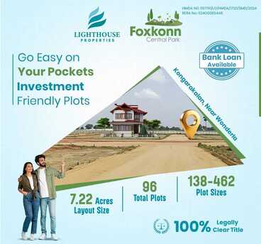 Hyderabad, Residential Plots, INR 35000,  138 Sq. Yard,  HMDA & RERA Approved Open Plots For Sale @ Adibatla