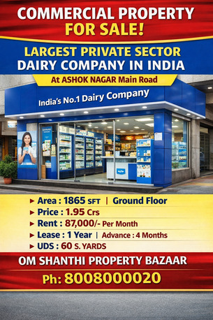Hyderabad, Offices, INR 19500000,  1865 Sq. Feet,  Sale Of Commercial Property With Largest Private Sector Dairy Company In India