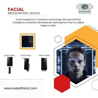 Doha, Computer, Facial Recognition In Qatar: Enhancing Border Security And Safety